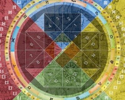 Die mystische Dimension deines Inkarnationskreuzes